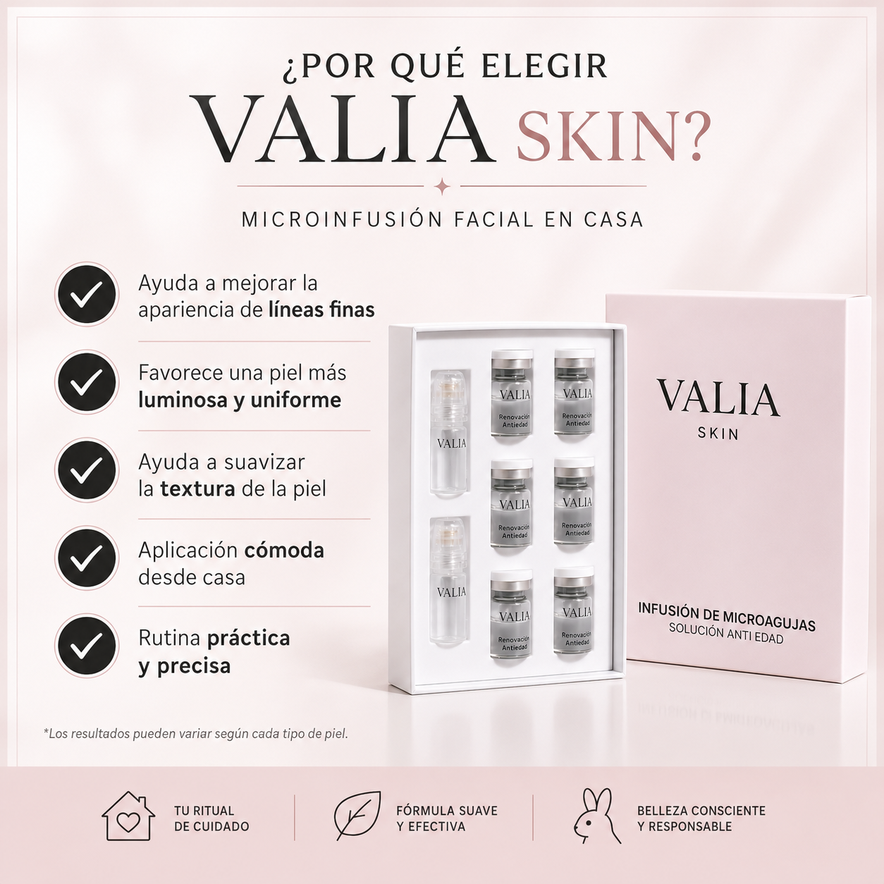 VALIA™ Tratamiento Microagujas Anti Edad