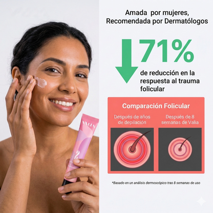 VALIA™ Kit Eliminador de Vello Facial 3 Pasos