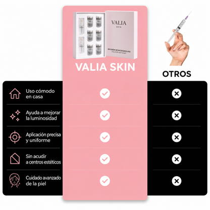 VALIA™ Tratamiento Microagujas Anti Edad